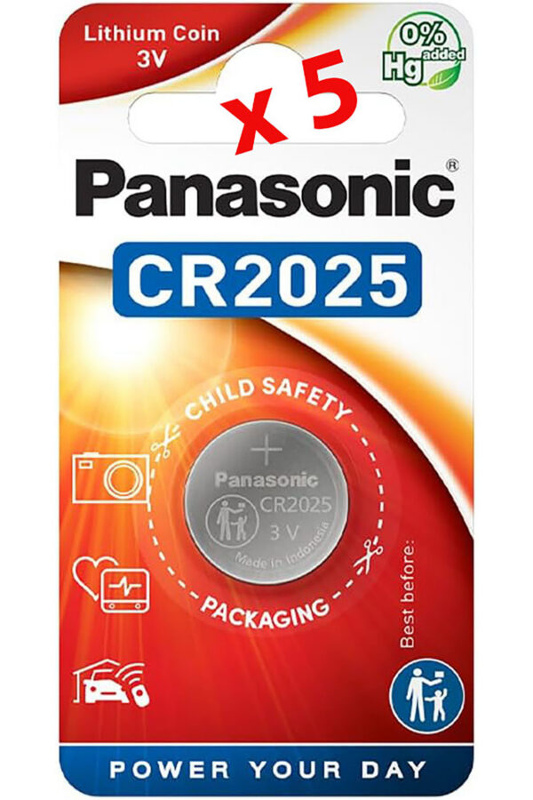 Cr 2025 5'li.